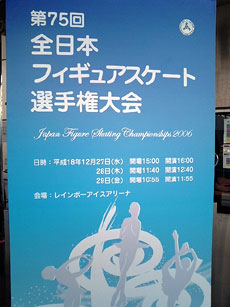2006全日本選手権看板